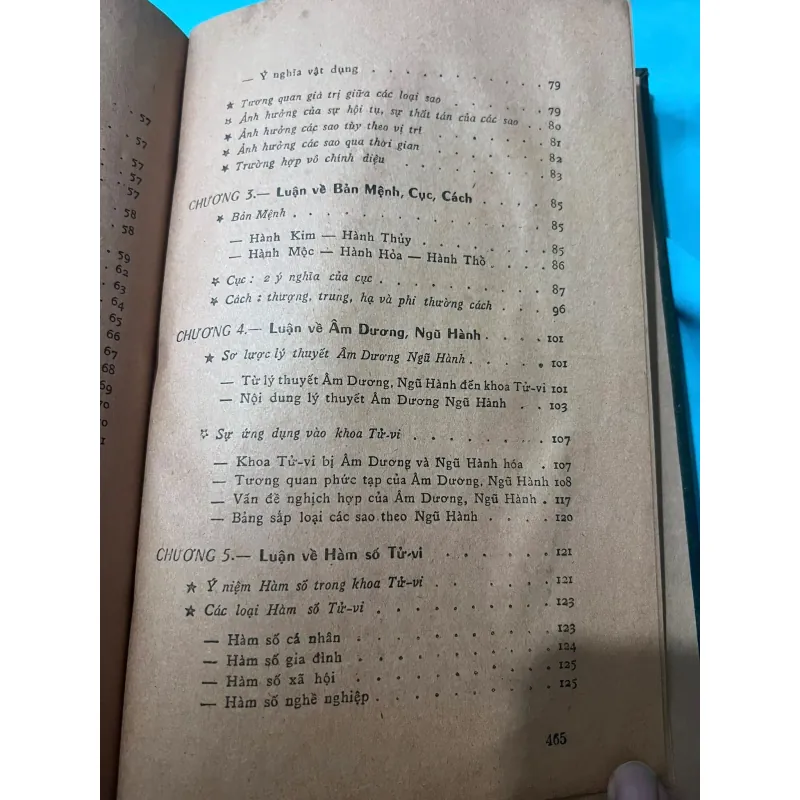 TỬ VI HÀM SỐ - NGUYỄN PHÁT LỘC (1972) 996481