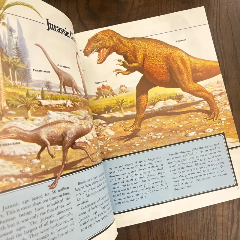 ✨𝑻𝒉𝒆 𝑺𝒖𝒑𝒆𝒓𝒃𝒐𝒐𝒌 𝒐𝒇 𝑫𝒊𝒏𝒐𝒔𝒂𝒖𝒓𝒔✨ 715100