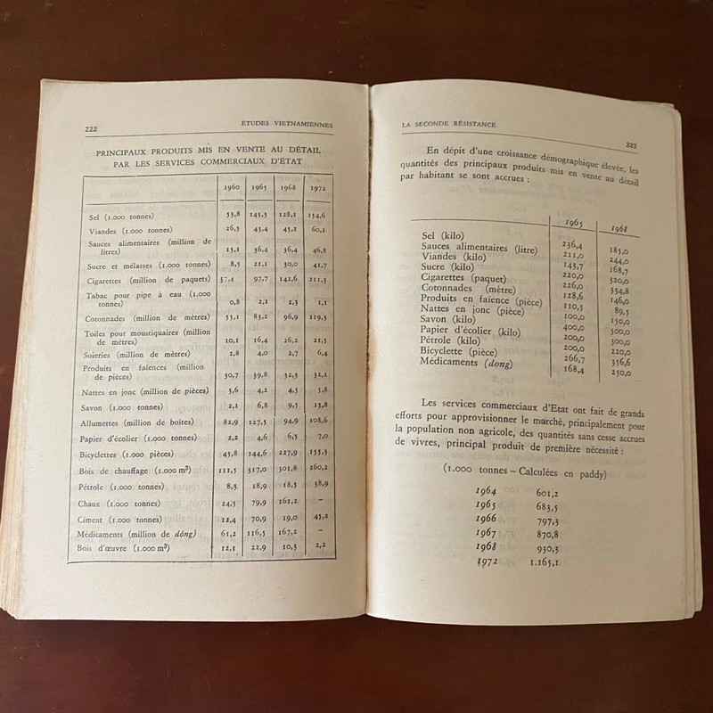 Etudes Vietnamiennes: Politique economique et Guerre de liberation nationale 473725