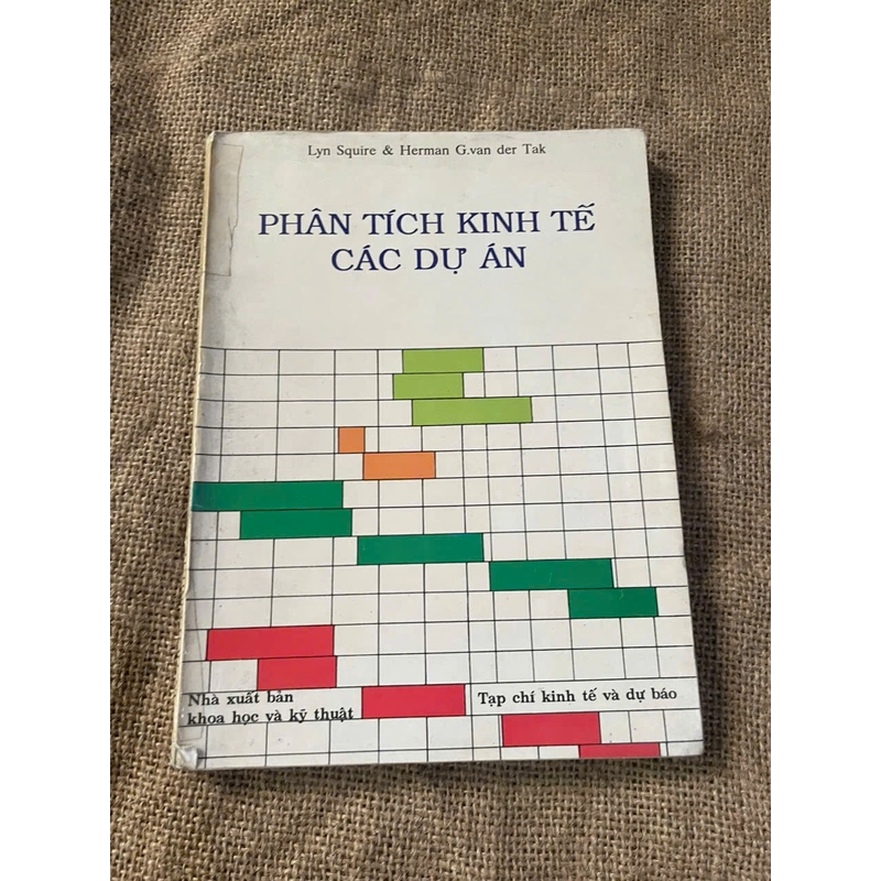 Phân tích kinh tế các dự án 452513