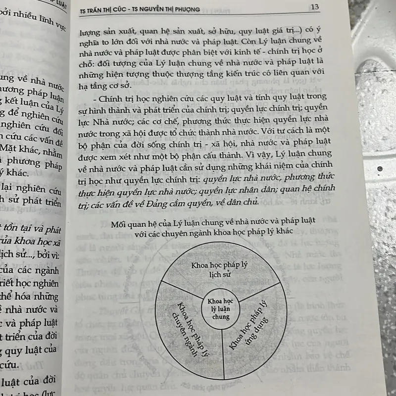 [luật - chính trị] Hỏi đáp lý luận nhà nước và pháp luật combo 2 quyển 253557
