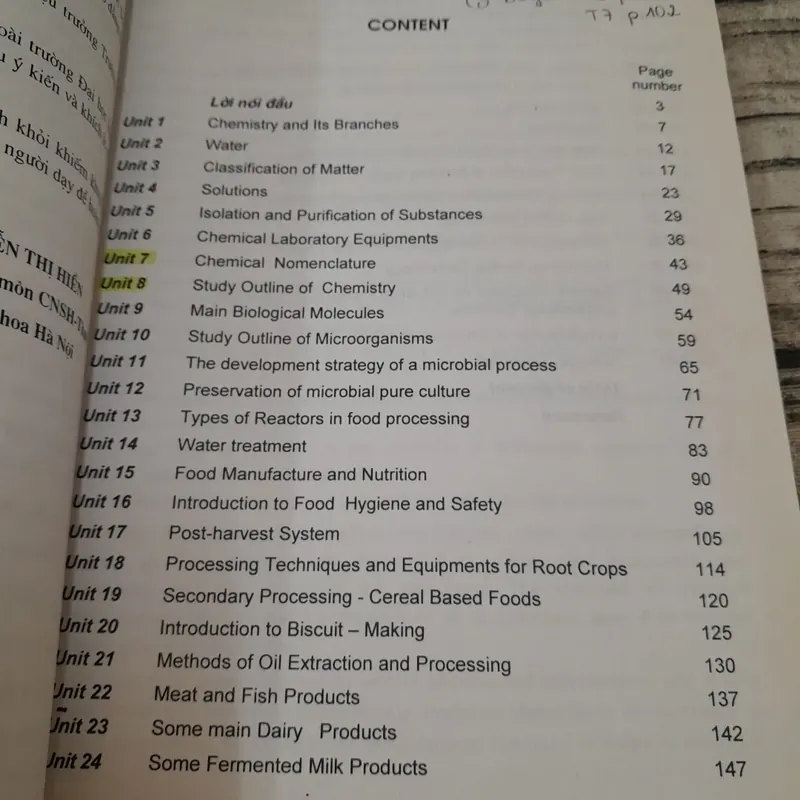 Tiếng Anh chuyên Công nghệ thực phẩm. GS. Tiến sỹ Nguyễn Thị Hiền  706180