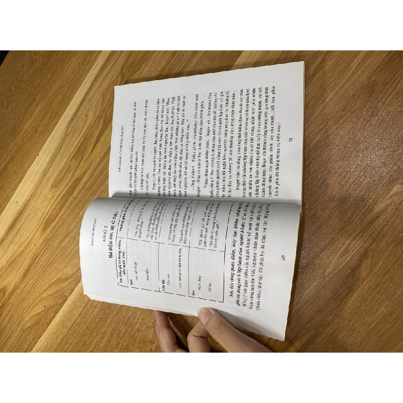 Sức mạnh của trí tuệ cảm xúc - Roger Fisher, Daniel Shapiro 537395