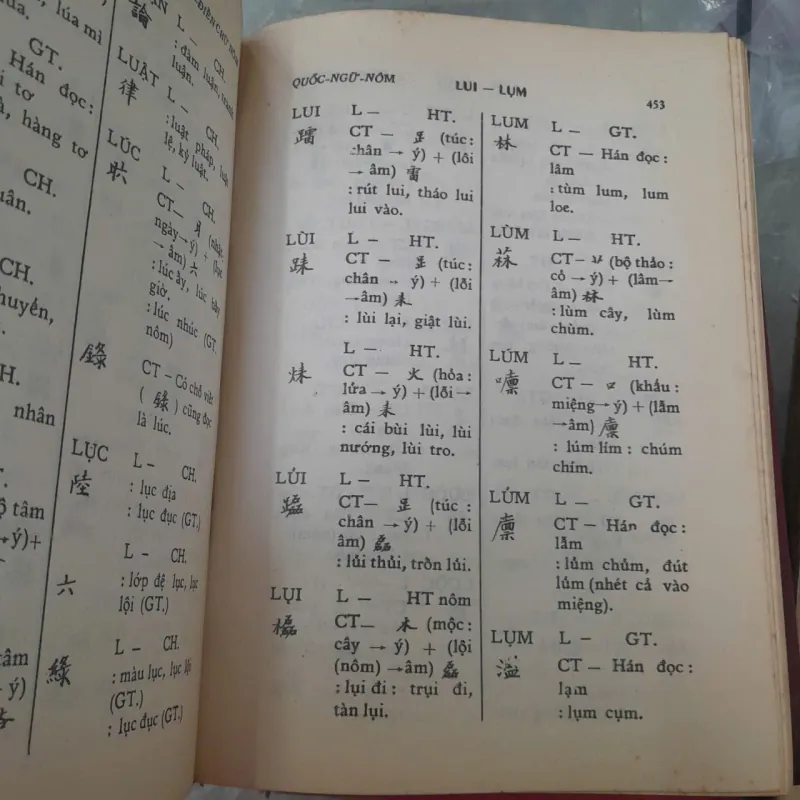 TỰ ĐIỂN CHỮ NÔM - NGYỄN QUANG XỸ, VŨ VĂN KÍNH 746183