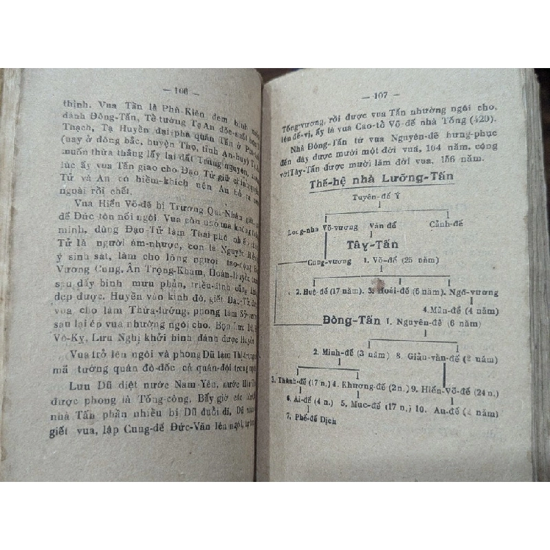 Trung quốc sử lược - Phan Khoang ( in năm 1943 ) 1004814