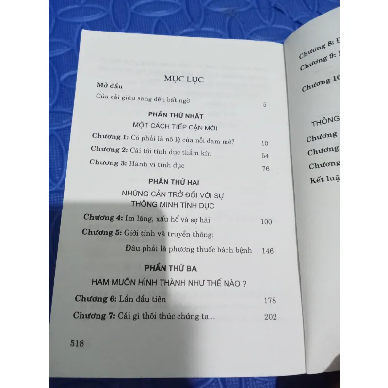 Kiến thức về giới tính 996670