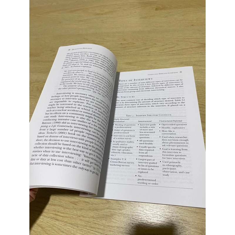 Sách Qualitative Research - Nghiên cứu định tính 479722