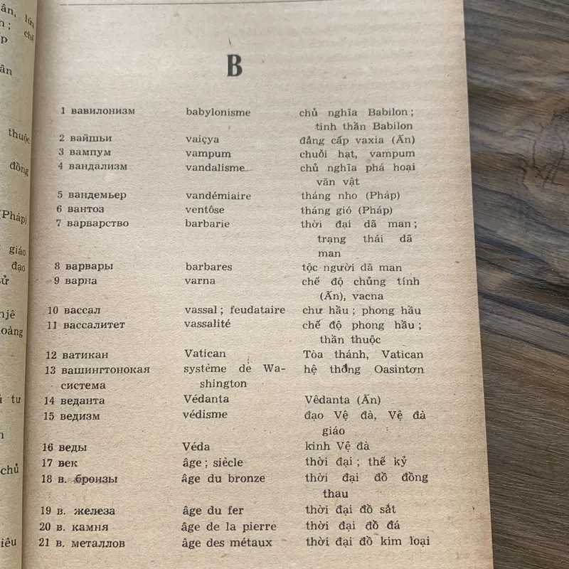 THUẬT NGỮ SỬ HỌC - DÂN TỘC HỌC - KHẢO CỔ HỌC NGA - VIỆT (Có chú thêm tiếng Pháp) 715110