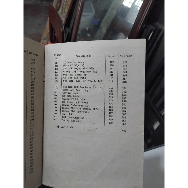 Thơ chữ Hán Nguyễn Du 933687