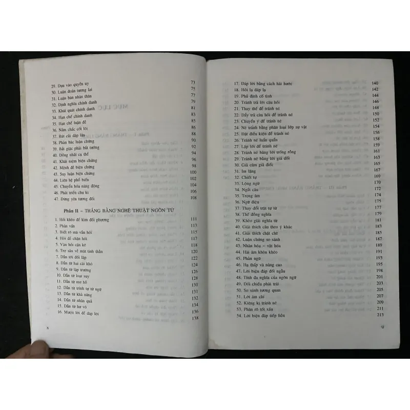 Phương Pháp Biện Luận - Thuật Hùng Biện 1029492