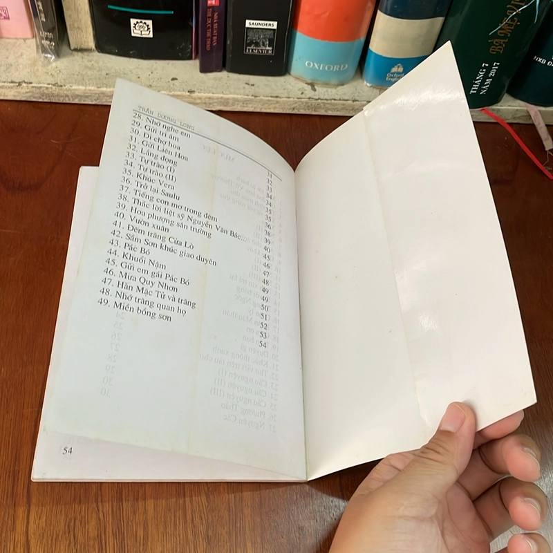 [Chữ Ký Tác Giả] - II Thơ: Vô Thường - Trần Dương Long - 2002 529029