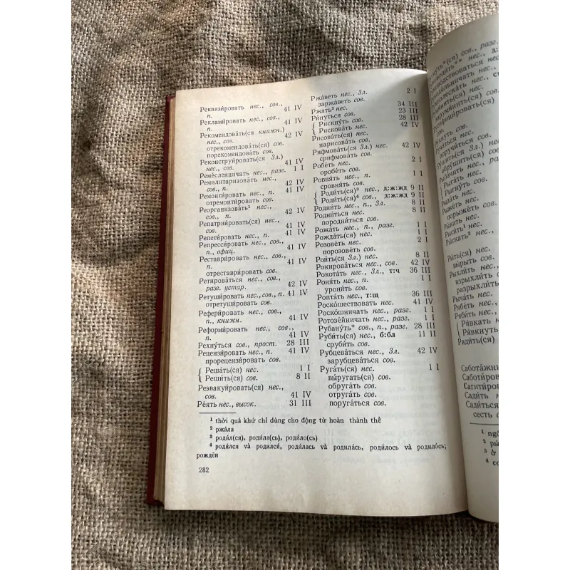 Cách chia động từ tiếng Nga -1982, in tại Nga  933002