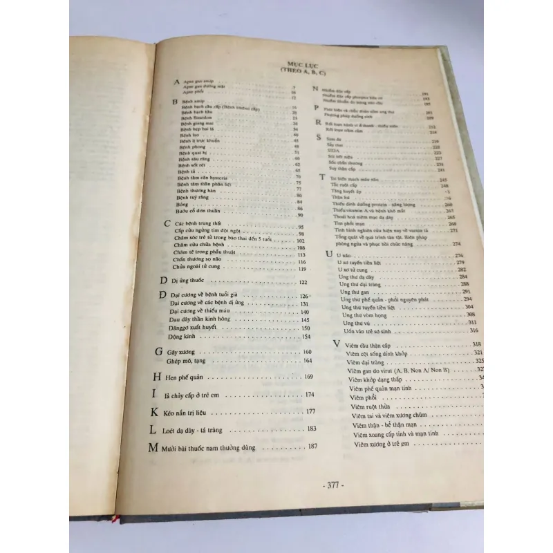BÁCH KHOA THƯ BỆNH HỌC – Trọn bộ 2 tập (khổ lớn) 749635