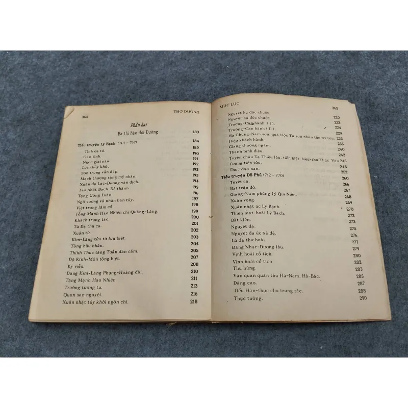 THƠ ĐƯỜNG - TRẦN TRỌNG SAN 936762