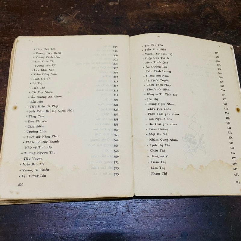 Mấy điệu sen thanh - Dịch giả: Hoà thượng Thích Thiền Tâm  361556