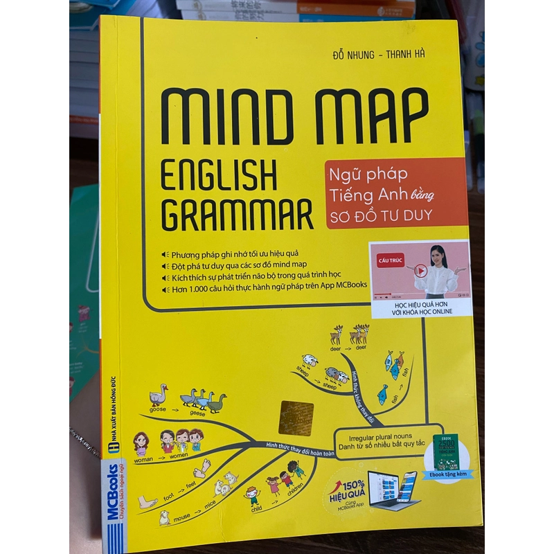 Mind map ngữ pháp tiếng anh 100% new 274066