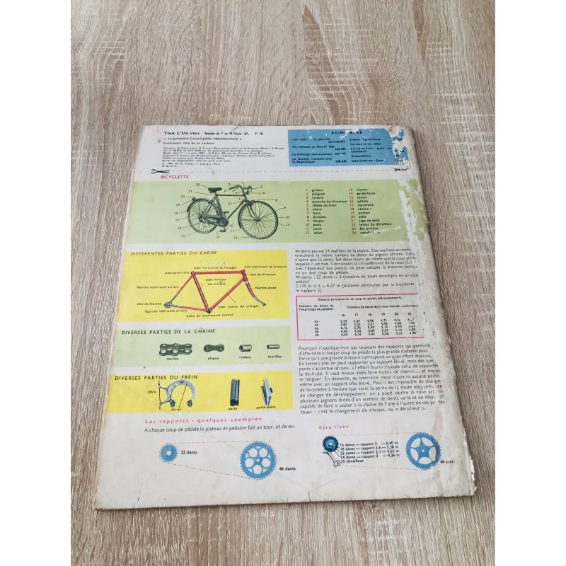 TẠP CHÍ TOUT L’UNIVERS – 1962 (8) 1016414