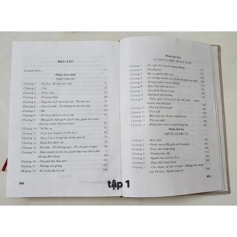 Tiểu thuyết Nga: THUYỀN TRƯỞNG & ĐẠI ÚY
-
Giải thưởng Văn học Stalin 1946  703924