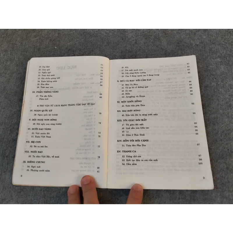 XUÂN DIỆU (TẤC GIẢ TÁC PHẨM HIỆN ĐẠI) 719970