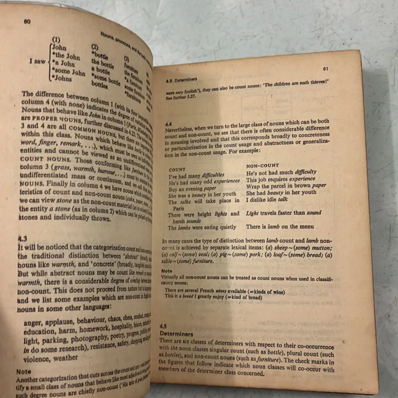 A University Grammar of English (Longman) 499447