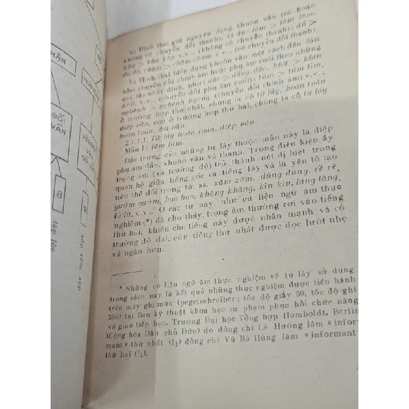 Từ láy trong tiếng việt - Hoàng Văn Hành 701857