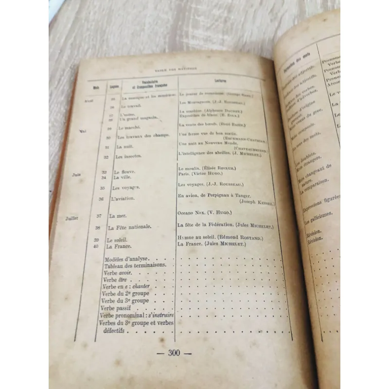 Vocabulaire – Grammaire – Orthographe et Composition Française 972613