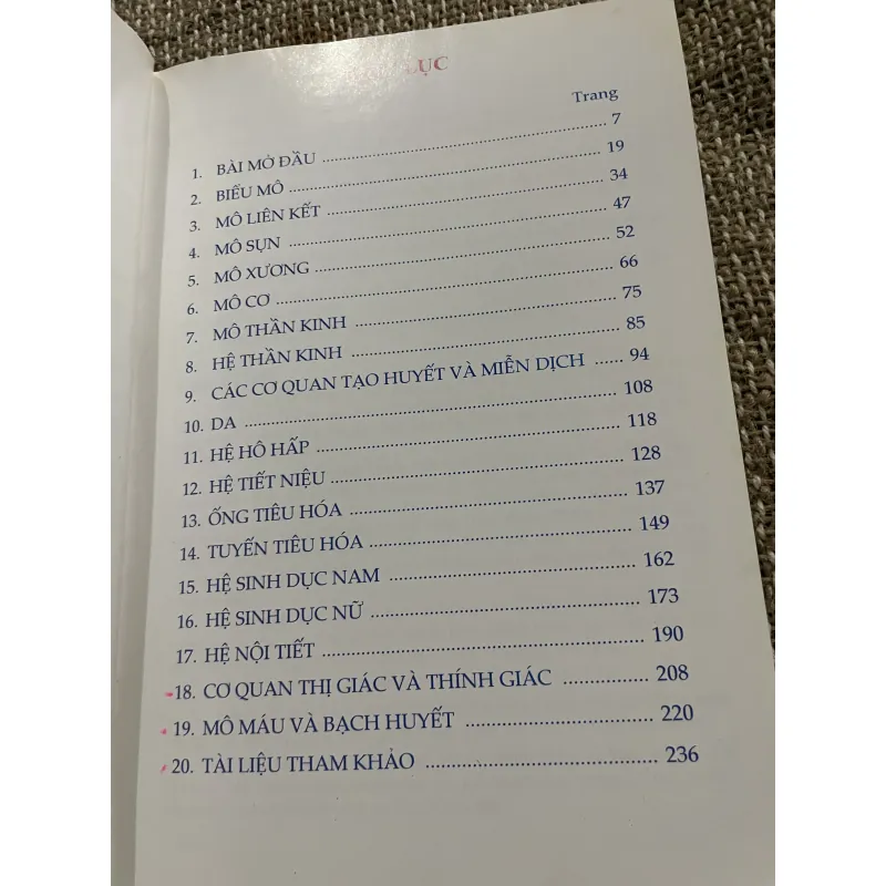 Mô học - PGS.TS.BS. PHAN CHIẾN THẮNG ; PGS.TS.BS. TRẦN CÔNG TOẠI; 240 trang khổ lớn  1021338