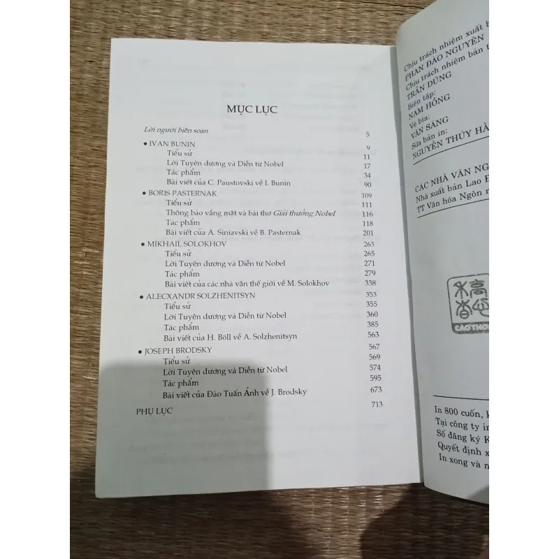 Các Nhà Văn Nga Giải Nobel  932212