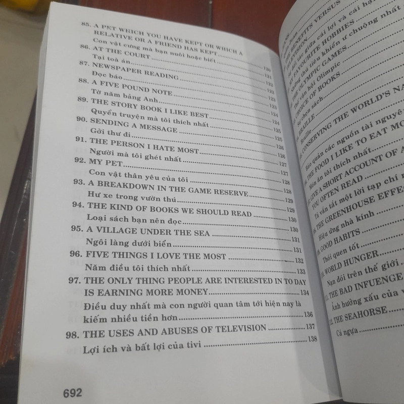 368 Bài luận TIẾNG ANH 500254