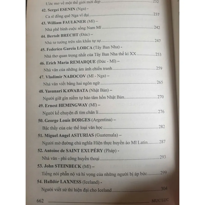 108 Nhà Văn Thế Kỷ XX-XXI 718762