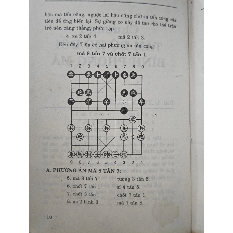 Khởi mã đối tiến chốt - Nguyễn Bá Hùng 689816