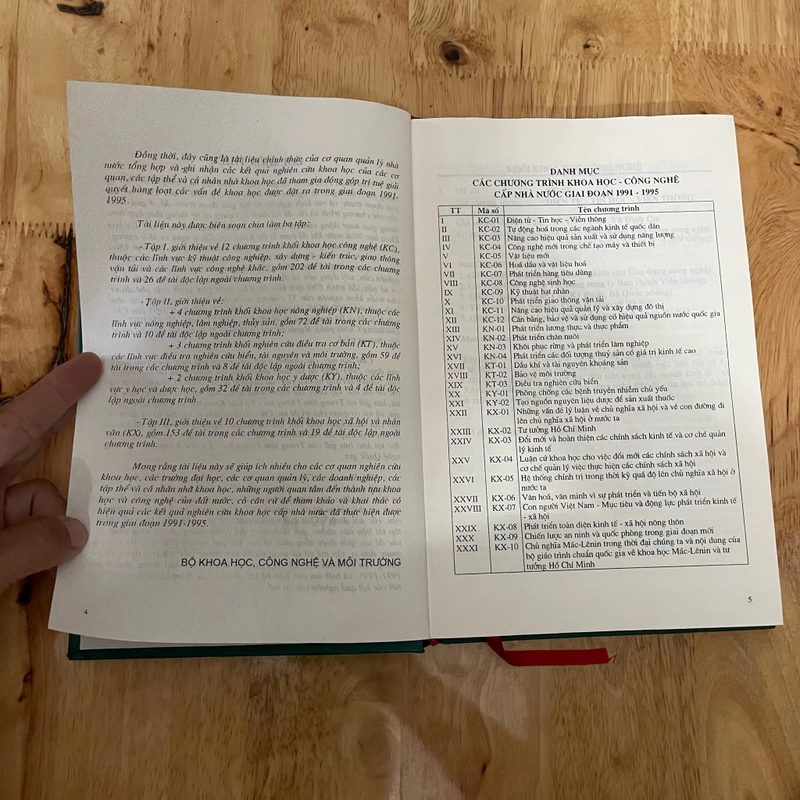 II Các Chương Trình, Đề Tài, Khoa Học Và Công Nghệ Cấp Nhà Nước ( Từ 1991 - 1995) - 2001 472032