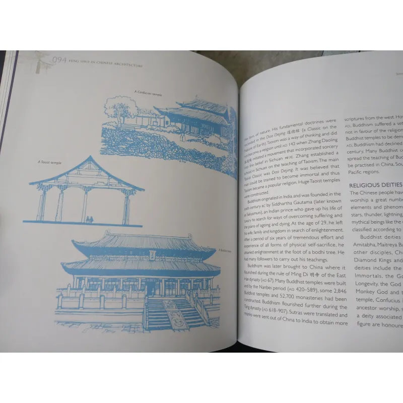 FENG SHUI IN CHINESE ARCHITECTURE (PHONG THỦY TRONG KIẾN TRÚC TRUNG QUỐC) - DR EVELYN LIP 752702