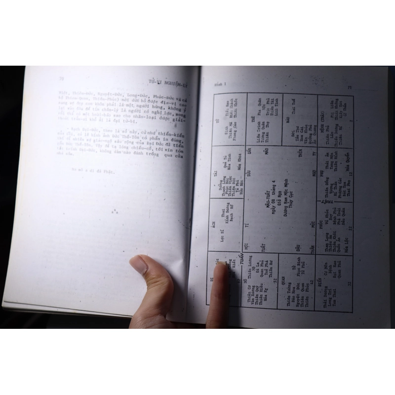 Tử vi nghiệm lý , Thiên Lương 466312