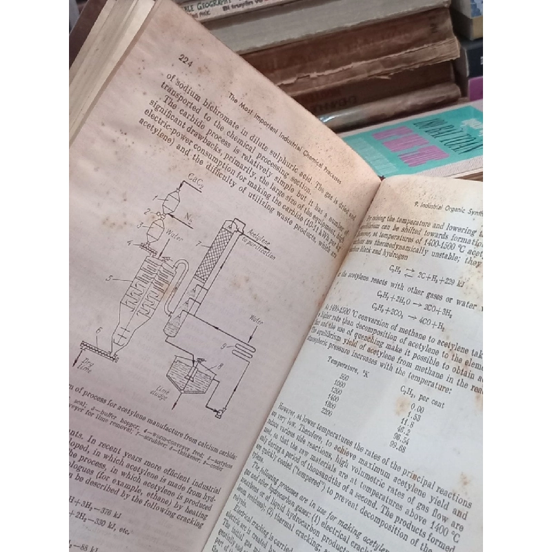 Chemical Technology 2 - edited by I. P. Mukhlyonov 1024660