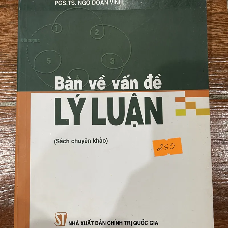 Bàn về vấn đề Lý Luận (8) 577010