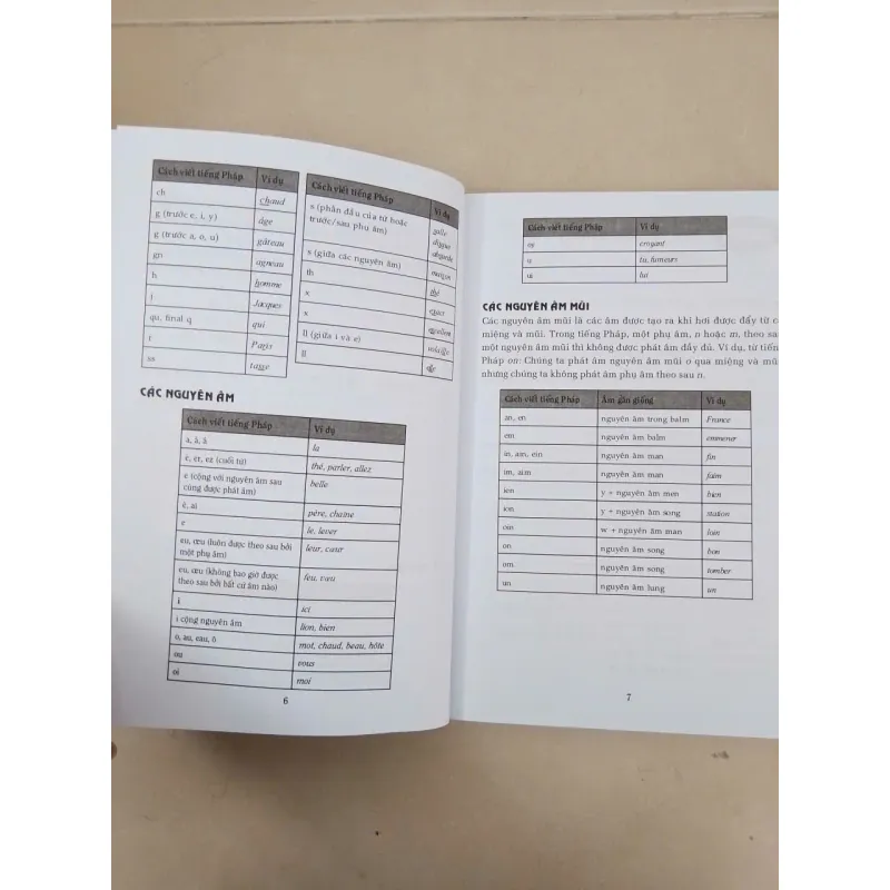 Cẩm nang hướng dẫn tự học tiếng Pháp 702052