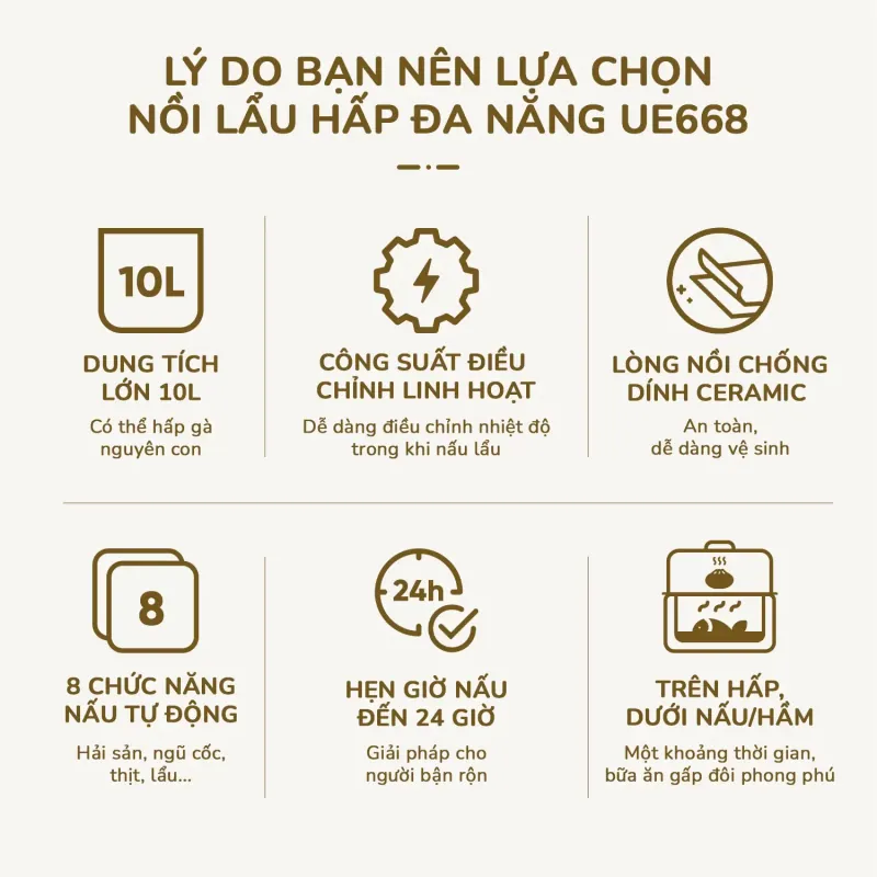 🔥 NỒI LẨU HẤP ĐA NĂNG UNIE UE668 10L – LÒNG CHỐNG DÍNH CERAMIC, 8 CHỨC NĂNG TỰ ĐỘNG 🍲 798104