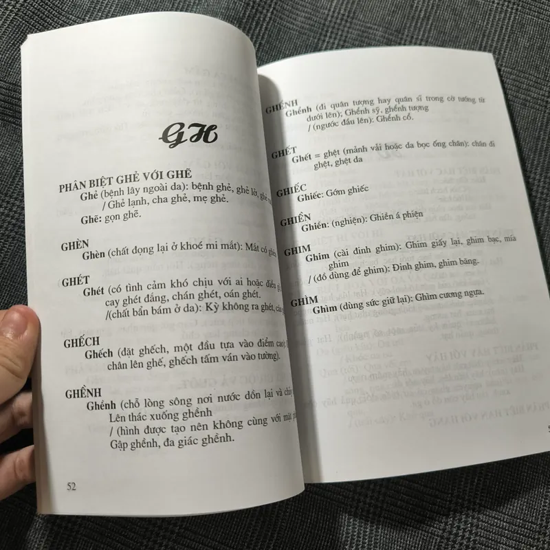Cẩm Nang Chính Tả & Từ Ngữ Hán-Việt - Nguyễn Trọng Lượng (sưu tầm & biên soạn) 697707