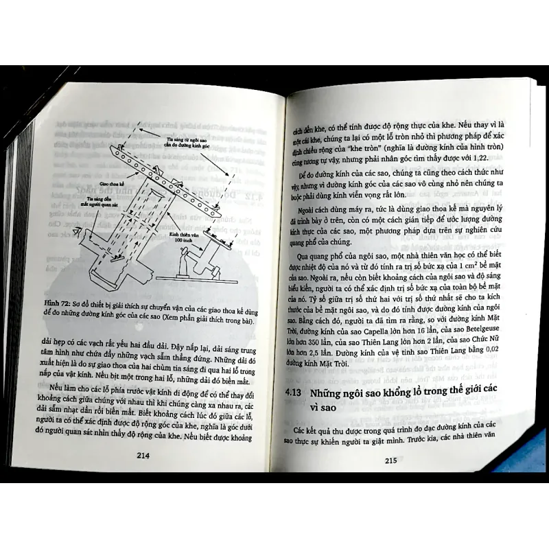 THIÊN VĂN VUI - Yakov Perelman 1013705