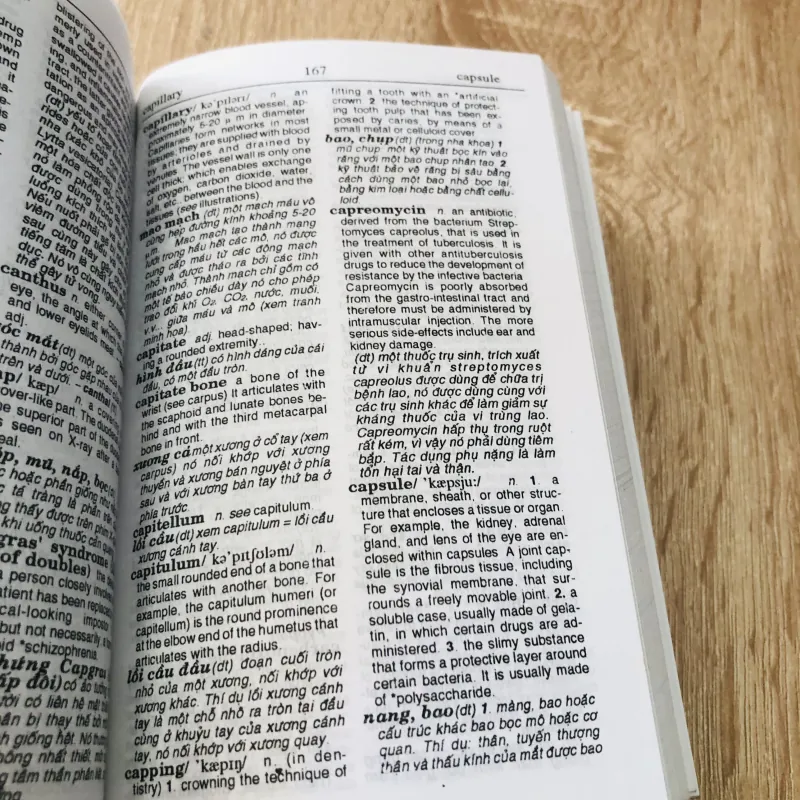 TỪ ĐIỂN Y HỌC ANH - VIỆT  1004665