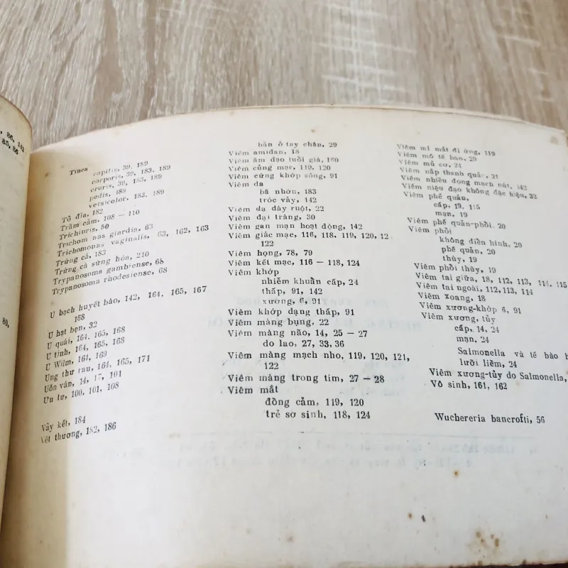 HƯỚNG DẪN DÙNG THUỐC  956987