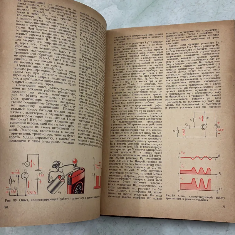 Đài phát thanh nghiệp dư trẻ (Tiếng Nga) 1009848