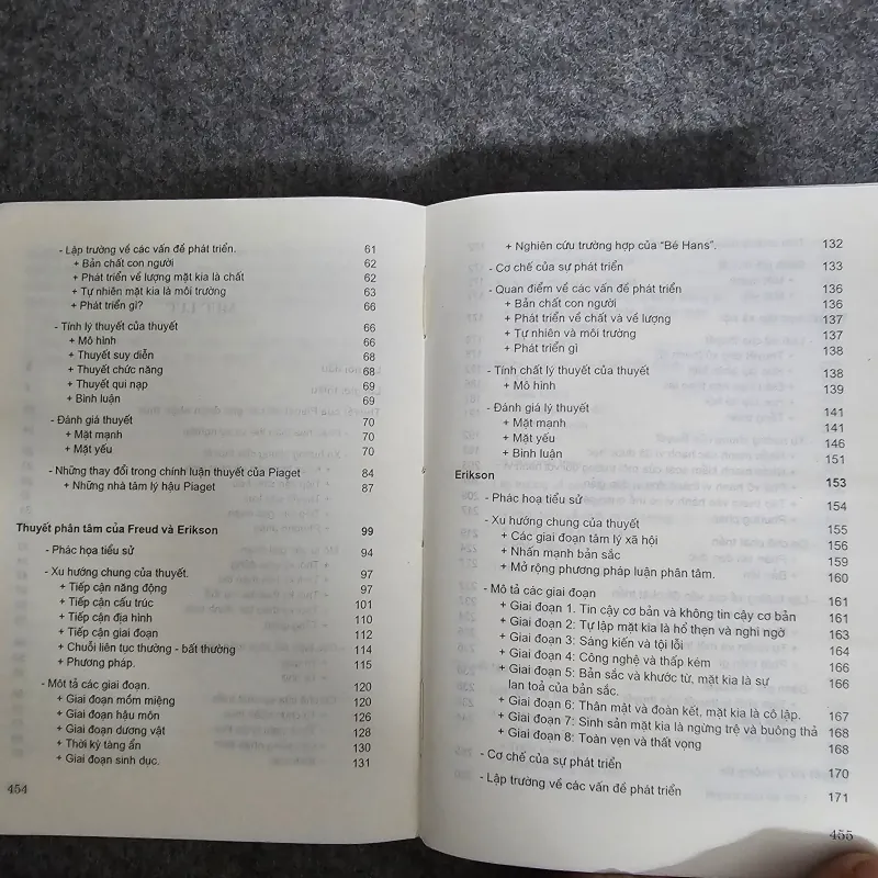 Các thuyết về tâm lý học phát triển - patricia h.miler 1045310