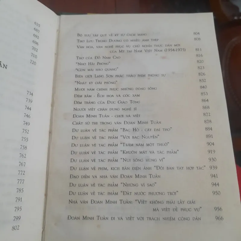 Tuyển tập ĐOÀN MINH TUẤN 930890