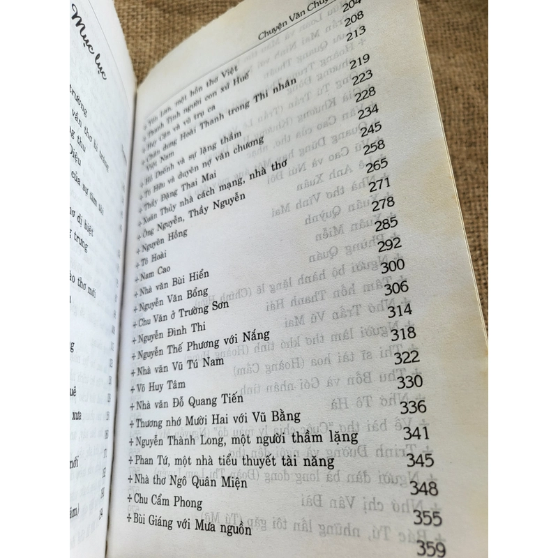 Chuyện Văn Chuyện Đời _ Ngô Văn Phú 369372