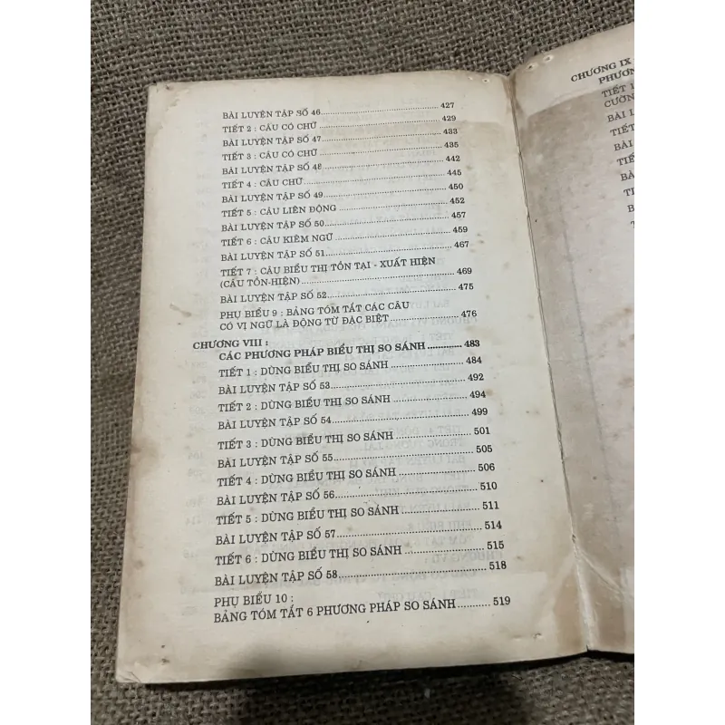 Nguyễn hữu Tri-  THỰC HÀNH NGỮ PHÁP TIẾNG HÁN - HIỆN ĐẠI, hơn 400 trang  748177