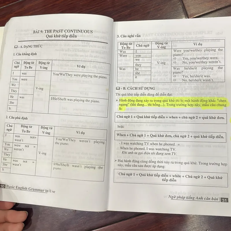 Ngữ pháp tiếng anh căn bản basic emglish grammar in use - the windy  1034689