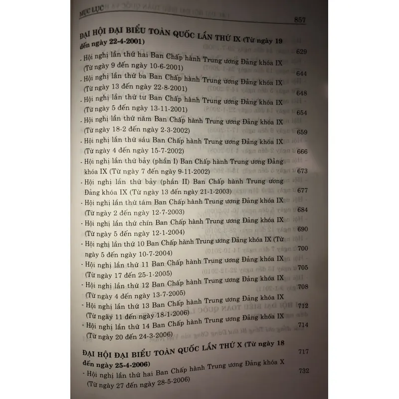 Các đại hội đại biểu toàn quốc  708820