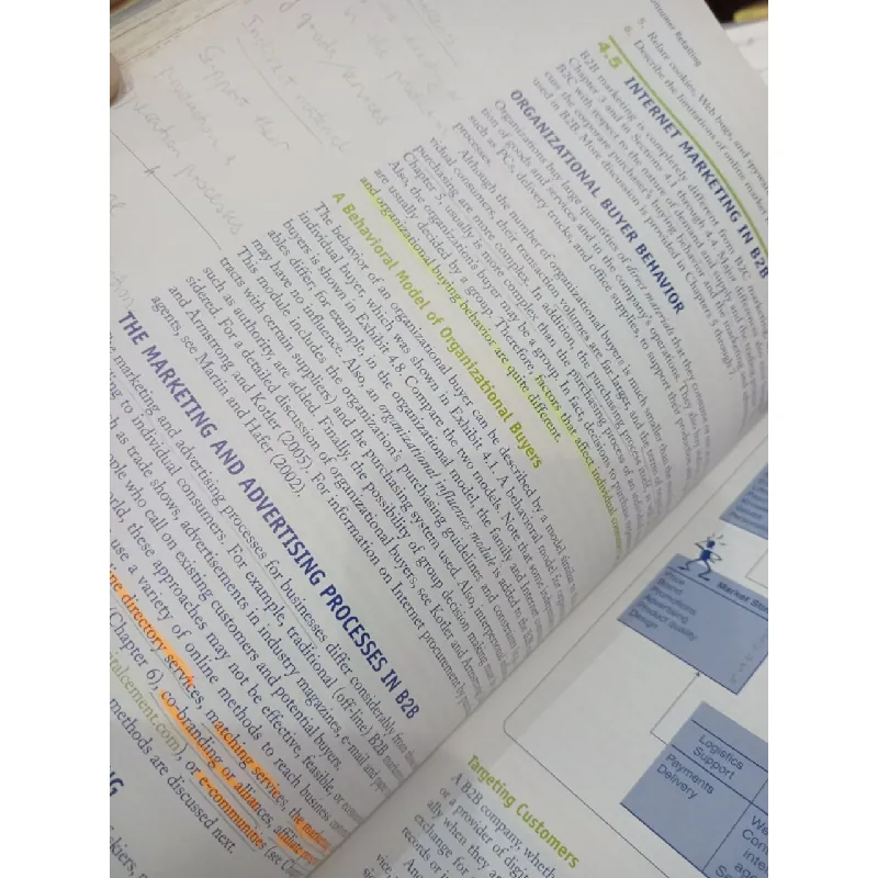 Electronic Commerce : A Management Perspective 2006 550730